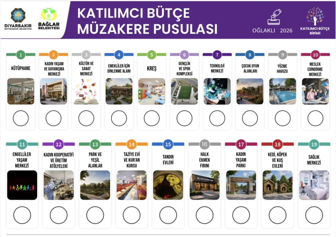 Oğlaklı'da oylama başladı